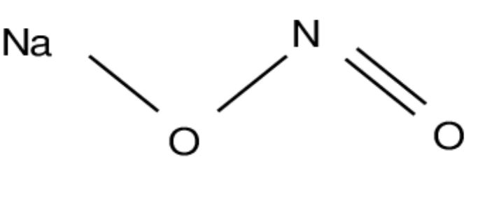 Sodium Nitrite 250g